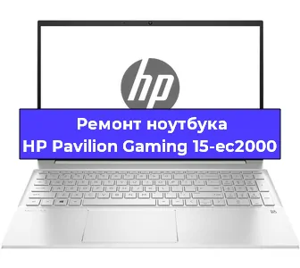 Замена кулера на ноутбуке HP Pavilion Gaming 15-ec2000 в Ижевске